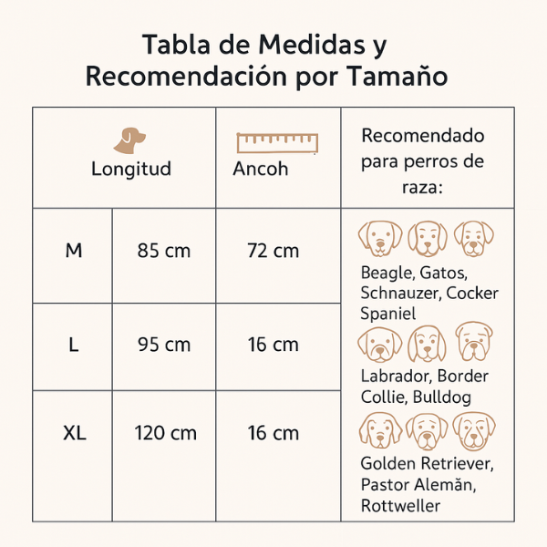 Protector Flexible para Muebles